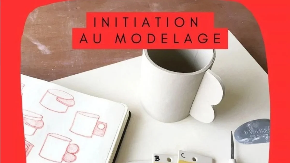 Introduction to Modeling