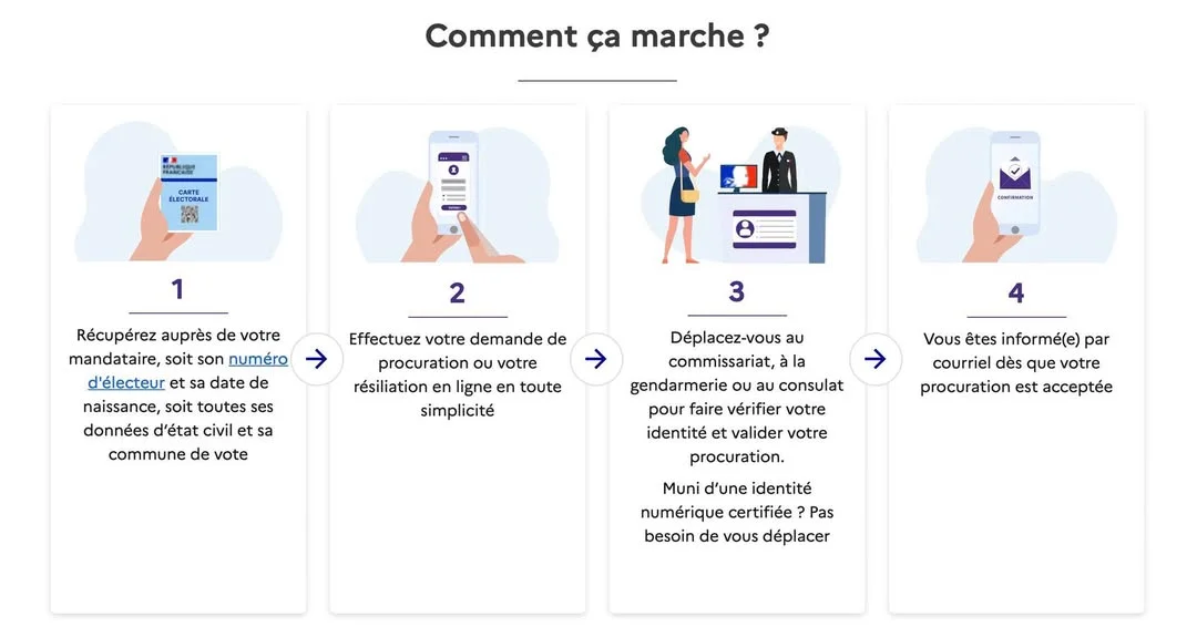 Élections municipales & intercommunales 2026 : 2e tour