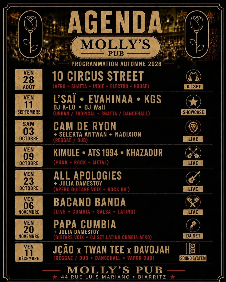 JCão, Twan Tee & Davojah — Reggae/Dub/Dancehall/Vapor Dub au Molly's Pub