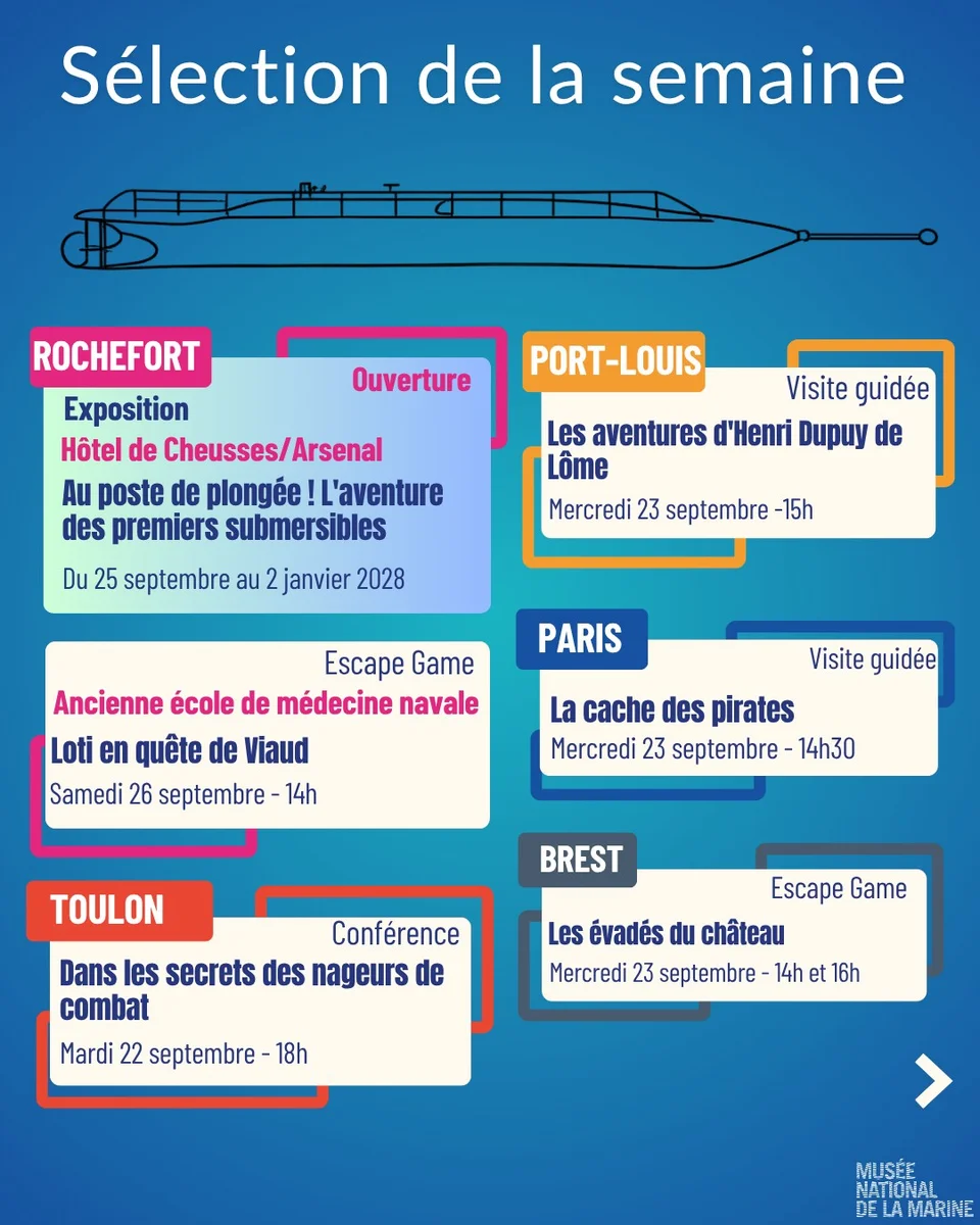Au poste de plongée ! L'aventure des premiers submersibles